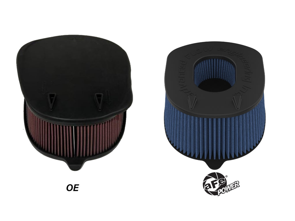 aFe 2025 RAM 1500 RHO L6-3.0L (tt) Magnum FLOW Pro 5R Air Filter aFe AFE10-10409R