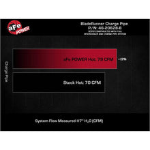 Load image into Gallery viewer, aFe aFe 22-23 Hyundai Kona N L4 2.0L (t) BladeRunner 2-1/4in to 2-1/2in Aluminum Hot Charge Pipe - Black
