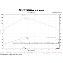 Load image into Gallery viewer, aFe aFe 25-26 RAM L6-6.7L (td) Momentum HD Cold Air Intake System w/ Pro DRY S Filter