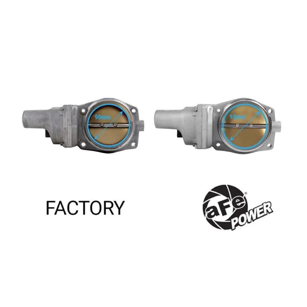 aFe 46-39117 throttle bodies product view 6