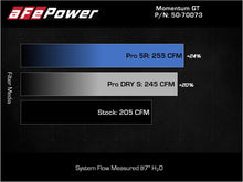 Load image into Gallery viewer, aFe POWER Momentum GT Pro 5R Intake System 17-21 BMW 540i (G30) L6-3.0L (t) B58 - aFe 50-70073R