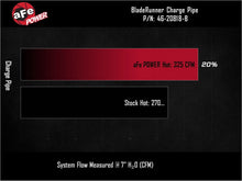 Load image into Gallery viewer, aFe aFe BladeRunner 3in Aluminum Hot Charge Pipe BlackRAM Diesel Trucks 25-26 L6-6.7L (td)