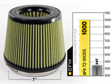 Load image into Gallery viewer, aFe MagnumFLOW Air Filters IAF PG7 A/F PG7 7F x 9B x 7T (Inv) x 7H in aFe AFE72-91055