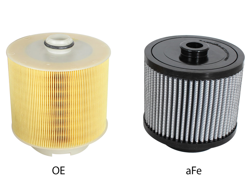 aFe MagnumFLOW Air Filters OER Pro DRY S 05-11 Audi A6 Quattro (C6) V6 3.2L aFe AFE11-10125
