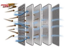 Load image into Gallery viewer, aFe aFe MagnumFLOW Air Filters UCO PDS A/F PDS 3F x 6B x 4-3/4T x 5H