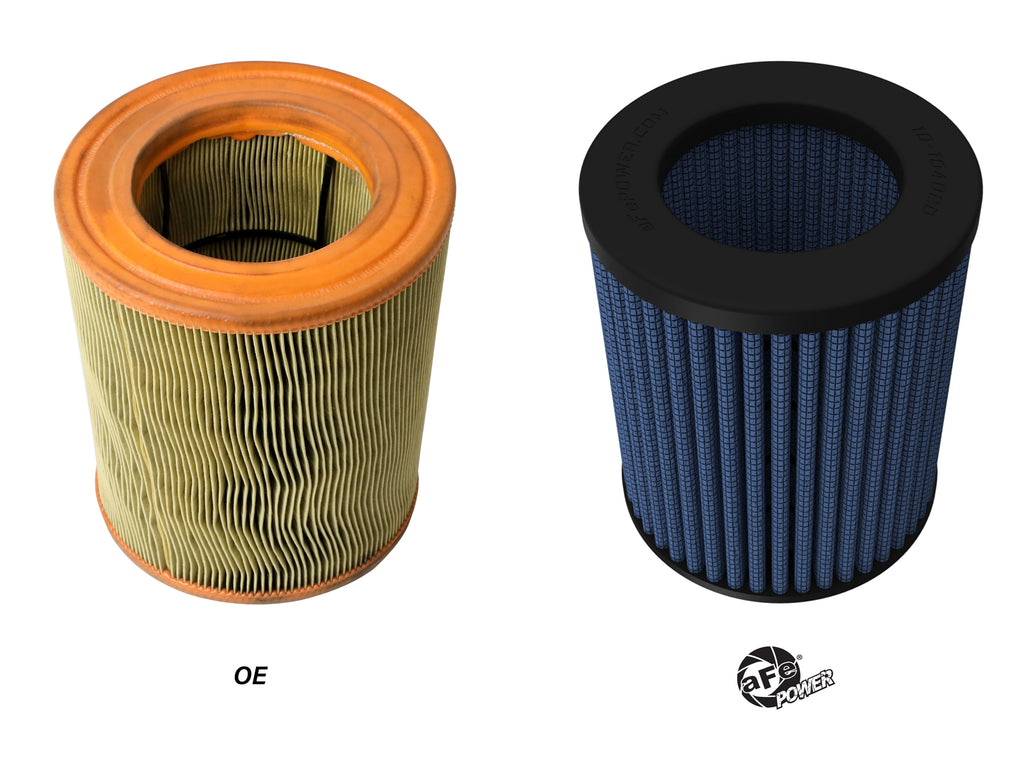 aFe MagnumFLOW Pro 5R OE Replacement Filter 13-18 Audi S7 V8-4.0L (tt) aFe AFE10-10402R