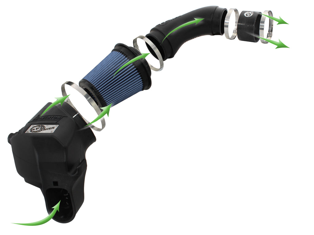 aFe Momentum PRO 5R Intake 12-14 BMW M5 V8 4.4L aFe AFE54-76301