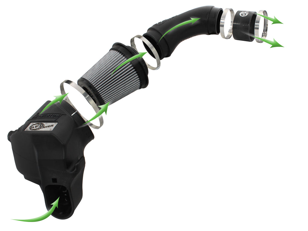aFe Momentum PRO DRY S Intake System 12-14 BMW M5 (F10) V8 4.4L (tt) aFe AFE51-76301