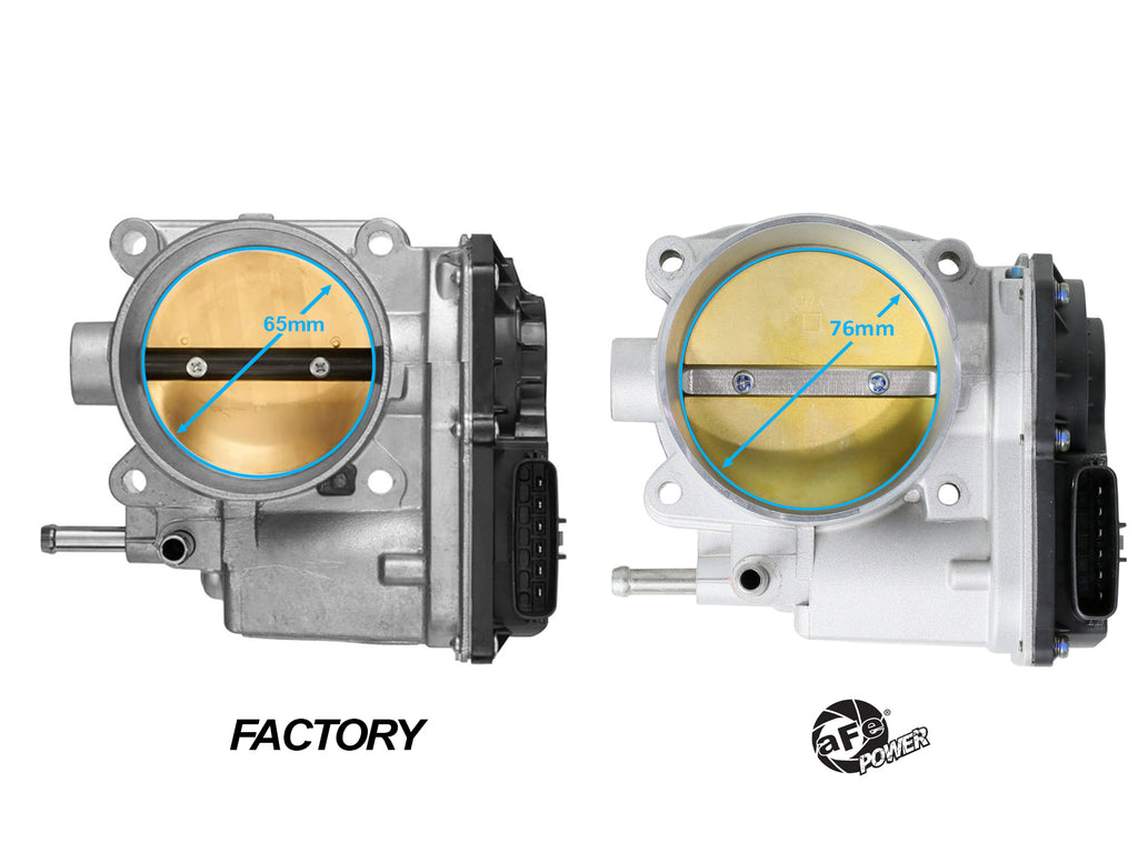 aFe POWER 03-09 Toyota 4Runner V6 4.0L / 10-14 Toyota FJ Cruiser V6 4.0L 76mm Billet Throttle Body aFe AFE46-39103