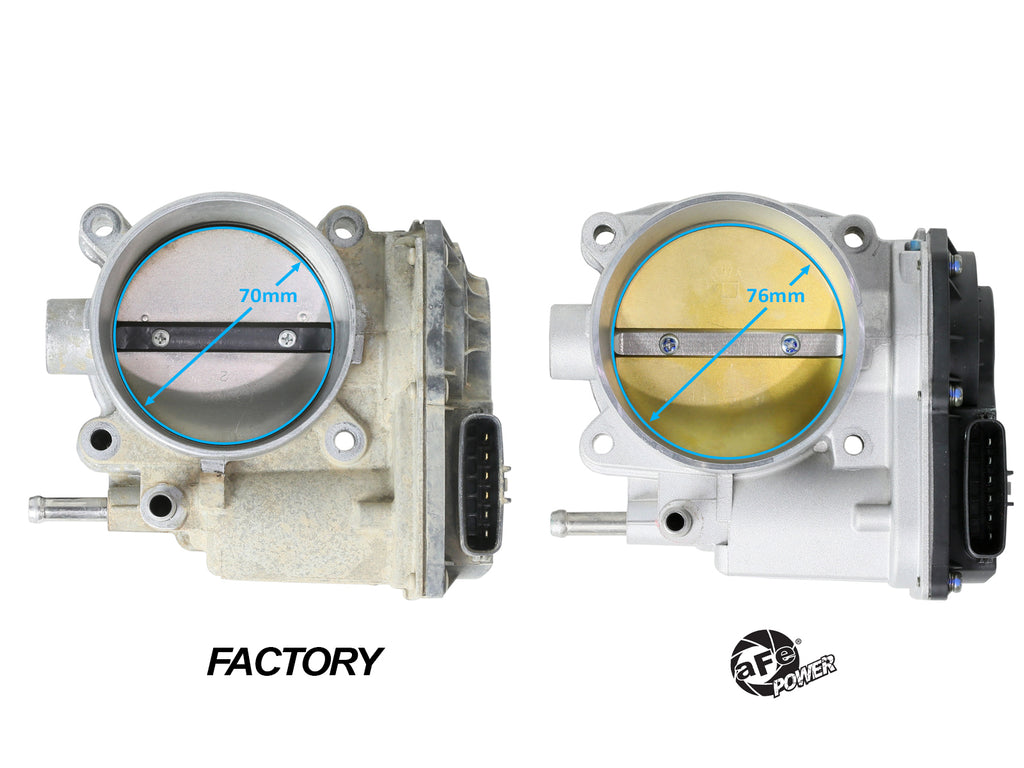 aFe POWER 10-23 Toyota 4Runner V6 4.0L / 10-14 Toyota FJ Cruiser V6 4.0L 76mm Billet Throttle Body aFe AFE46-39102