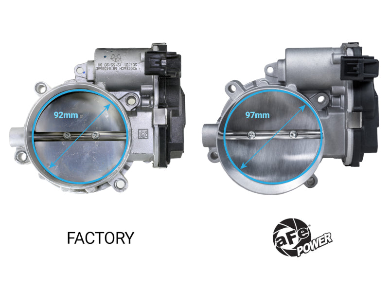 aFe aFe POWER 15-25 Dodge V8-6.2L Hemi 97mm Throttle Body