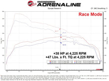 Load image into Gallery viewer, aFe Scorcher Blue Module 24-25 Toyota Tacoma / 2025 4Runner L4 2.4L (T) aFe AFE77-86015
