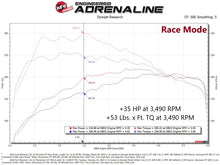 Load image into Gallery viewer, aFe aFe Scorcher GT Module Ford 20-22 Escape/ 21-22 Bronco Sport/ 2022 Maverick