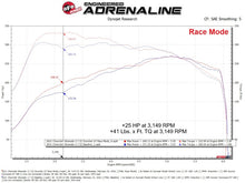 Load image into Gallery viewer, aFe aFe SCORCHER GT Power Module GM Trucks 19-26 L4-2.7L (t)