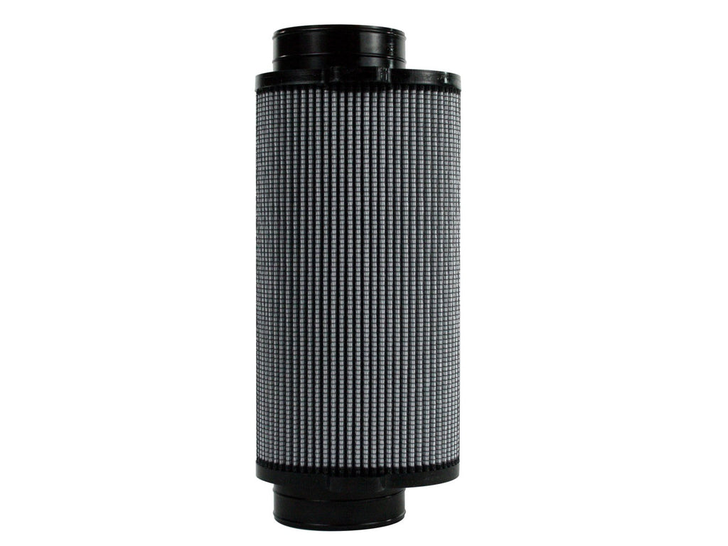 aFe Takeda Air Filters IAF PDS A/F PDS 3F x (4x5-1/2)B x 3F x(4x5-1/2)B x10-1/2H(MVS) aFe AFETF-9018D