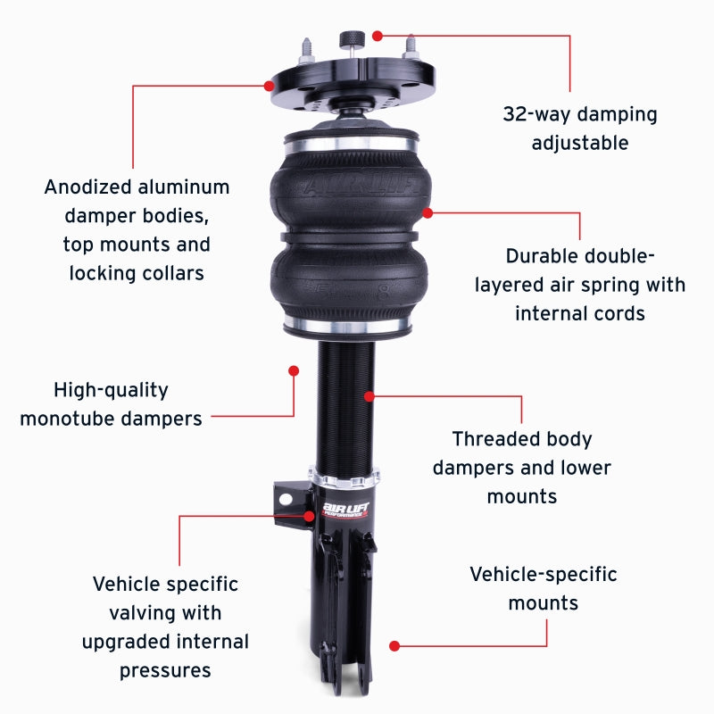 Features and benefits graphic for Air Lift Performance 76015 Mustang front air suspension kit