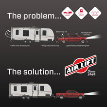 Load image into Gallery viewer, Air Lift comparison graphic showing an unlevel truck and trailer above a levelled truck and trailer