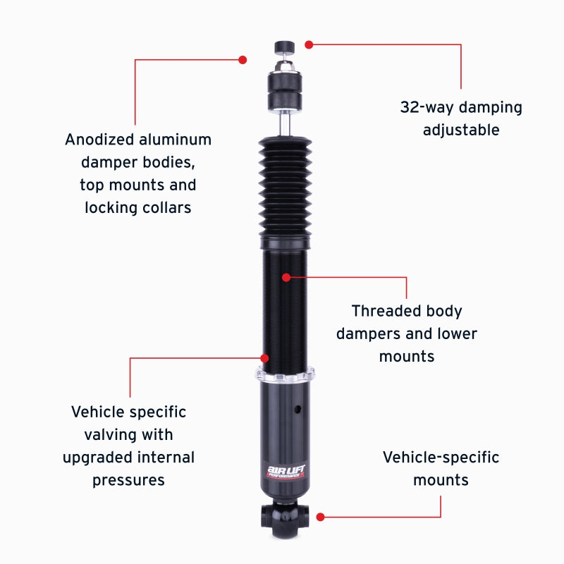 High-performance monotube shock with 32-level adjustment