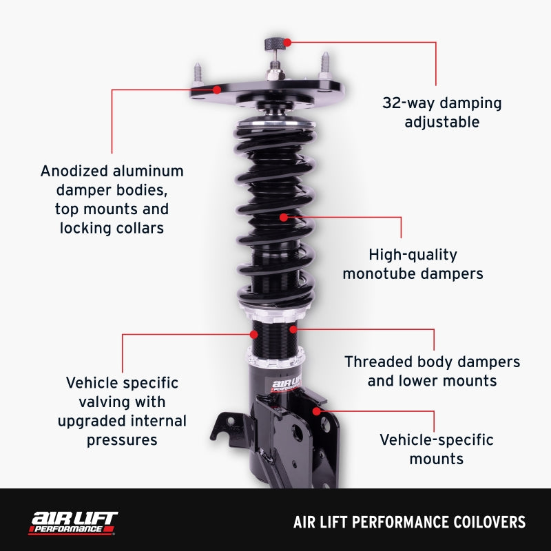 Air Lift Performance vehicle-specific suspension hardware