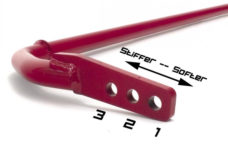 Included polyurethane bushings and mounting hardware kit