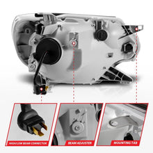 Load image into Gallery viewer, ANZO 12-15 Toyota Tacoma Projector Headlights - w/ Light Bar Switchback Black Housing ANZO ANZ111556