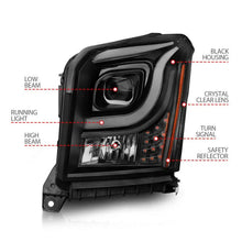 Load image into Gallery viewer, Anzo 15-17 GMC Yukon/Yukon XL Projector Headlights Black Housing/Clear Lens (w/ Light Bars) ANZO ANZ111535