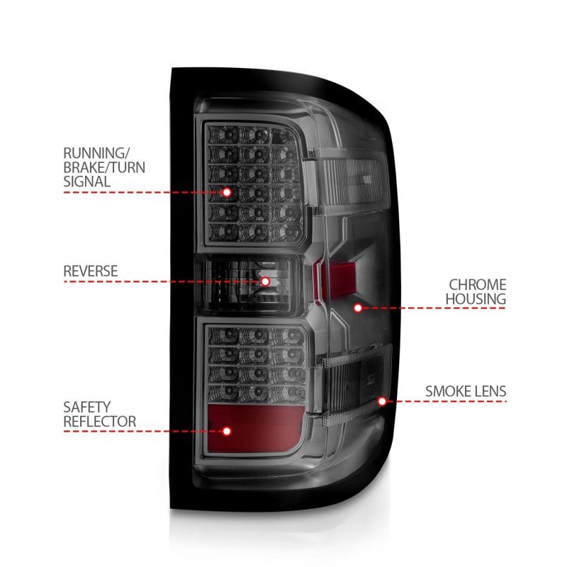 ANZO 15-19 Chevy Silverado 2500HD/3500HD (Factory Halogen Only) LED Tail Lights Smoke w/Clear Lens - Black Ops Auto Works