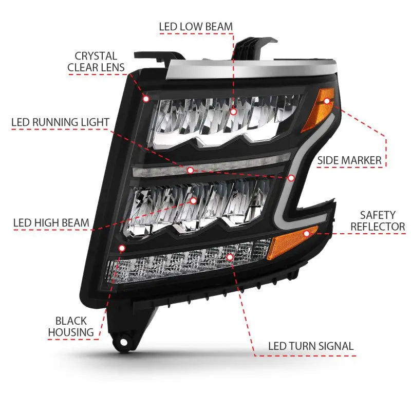 ANZO 15-20 Chevy Tahoe/Suburban LED Light Bar Style Headlights Black w/Sequential w/DRL w/Amber ANZO ANZ111478
