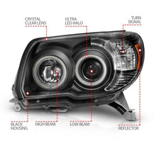 Load image into Gallery viewer, ANZO 2006-2009 Toyota 4Runner Projector Headlights w/ Halo Black ANZO ANZ111320