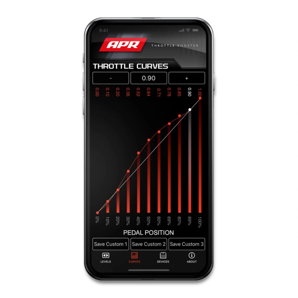 APR 04-25 Audi/Bentley/Lamborghini/Porsche/VW Throttle Booster w/Wireless Controller & Bluetooth App - APR EM100050