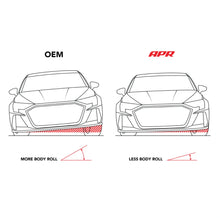 Load image into Gallery viewer, APR 15-25 Audi A3/VW GTI (MQB/MQB EVO) FWD Roll-Control Front Sway Bar - 28mm - APR SUS00029