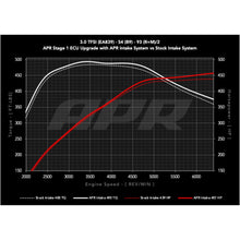 Load image into Gallery viewer, APR 18-25 Audi S4/S5/S5 Sportback (B9) 3.0T PEX Intake System - APR CI100072