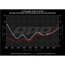 Load image into Gallery viewer, APR 18-25 Audi S4/S5/S5 Sportback (B9) 3.0T PEX Intake System - APR CI100072