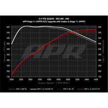 Load image into Gallery viewer, APR 19-24 Audi RS5/RS5 Sportback (B9) 2.9T PEX Intake System - APR CI100067