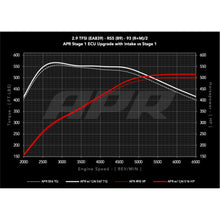 Load image into Gallery viewer, APR 19-24 Audi RS5/RS5 Sportback (B9) 2.9T PEX Intake System - APR CI100067