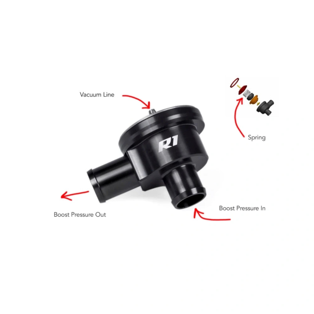 APR Audi/Porsche/Volkswagen R1 Diverter Valve - APR DV100001
