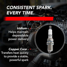 Load image into Gallery viewer, APR EA888.1/2/EA837/EA113 Iridium Pro Spark Plug - Heat Range 9 - 14mm x 19mm x 16mm - SINGLE - APR Z1003101