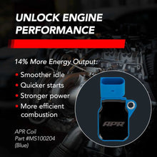 Load image into Gallery viewer, APR EA888.3/EA888.4/EA839/EA825 (MQB/MLB) 2.0T/2.9T/3.0T/4.0T Ignition Coil - Blue - APR MS100204