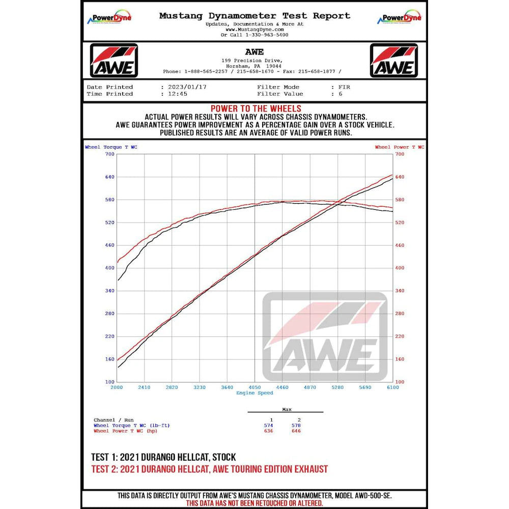AWE Tuning Track Edition Exhaust for Dodge Durango 6.4/6.2 SC - 5" Diamond Black Tips - product view 5 - AWE part 3020-33952