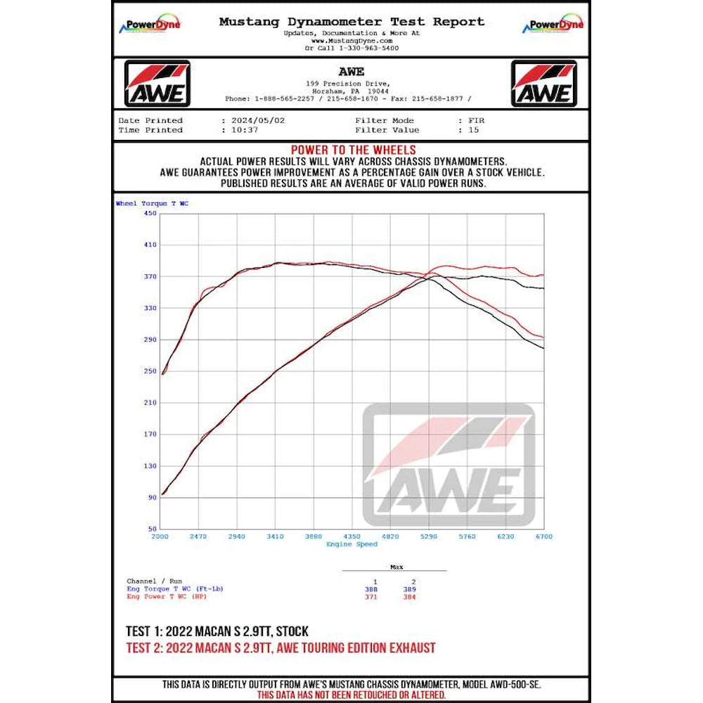 AWE Tuning 19-21 Porsche Macan 3.0T/2.9TT Touring Edition Catback Exhaust w/ Diamond - product view 13 - AWE part 3015-43951