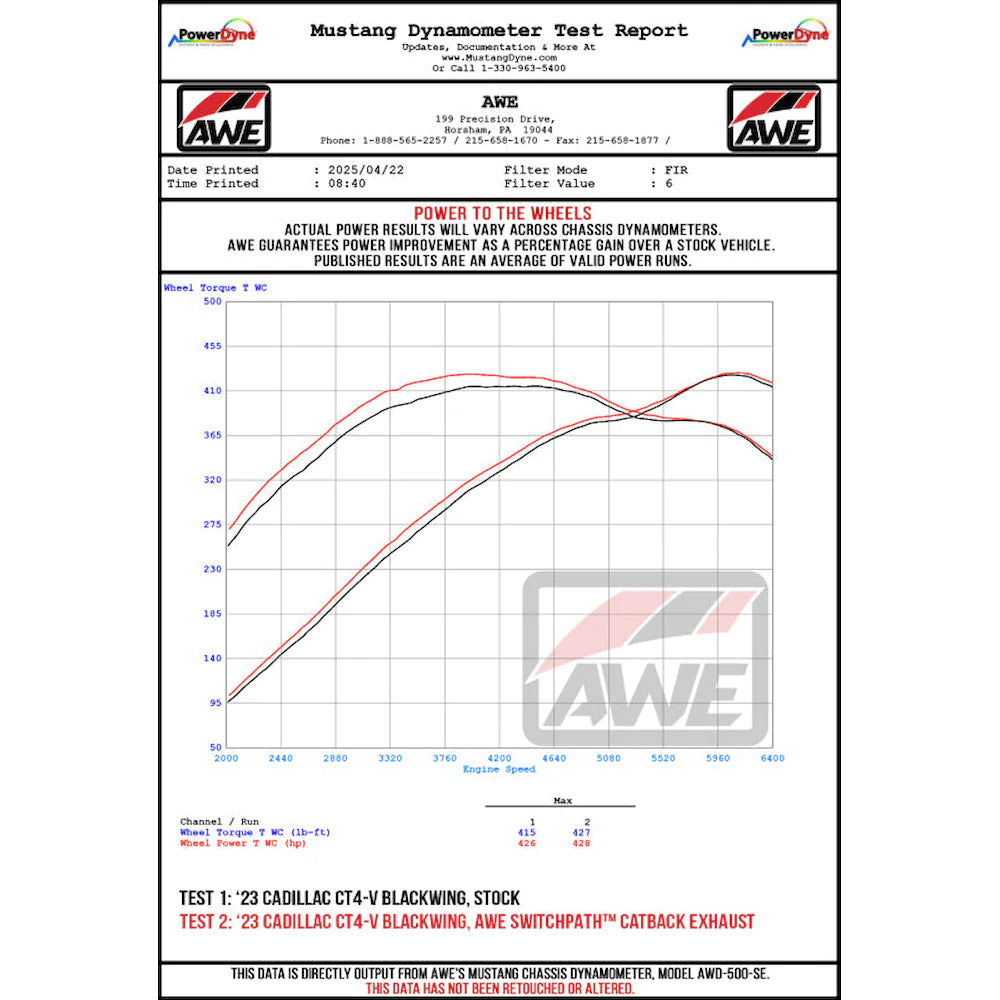 AWE Tuning 2021+ Cadillac CT4-V Blackwing SwitchPath Exhaust - Chrome Silver Tips - product view 16 - AWE part 3025-42436