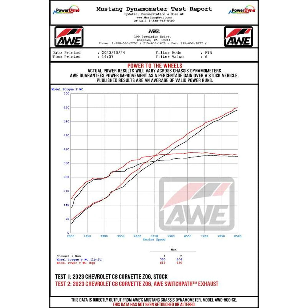 AWE 2023 C8 Corvette Z06 SwitchPath Cat-Back Exhaust - Diamond Black Tips - product view 23 - AWE part 3025-43906
