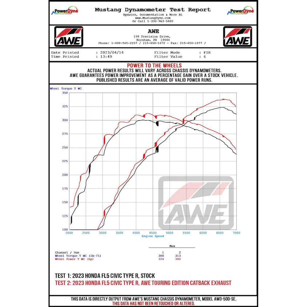 AWE Tuning 2023 Honda Civic Type R FL5 Touring-to-Track Conversion Kit - product view 2 - AWE part 3820-11287