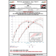 Load image into Gallery viewer, AWE Tuning 2023 Honda Civic Type R FL5 Track-to-Touring Conversion Kit - product view 2 - AWE part 3815-11287