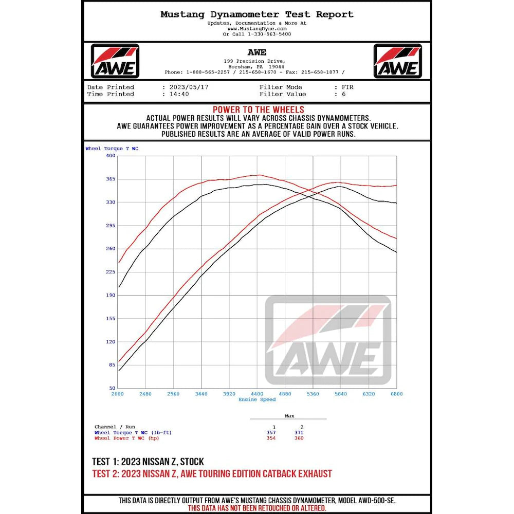 AWE 2023 Nissan Z RZ34 RWD Touring Edition Catback Exhaust System w/ Chrome Silver - product view 19 - AWE part 3015-32400