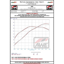 Load image into Gallery viewer, AWE Tuning 2023+ Toyota GR Corolla Track-to-Touring Conversion Kit - product view 2 - AWE part 3815-11472