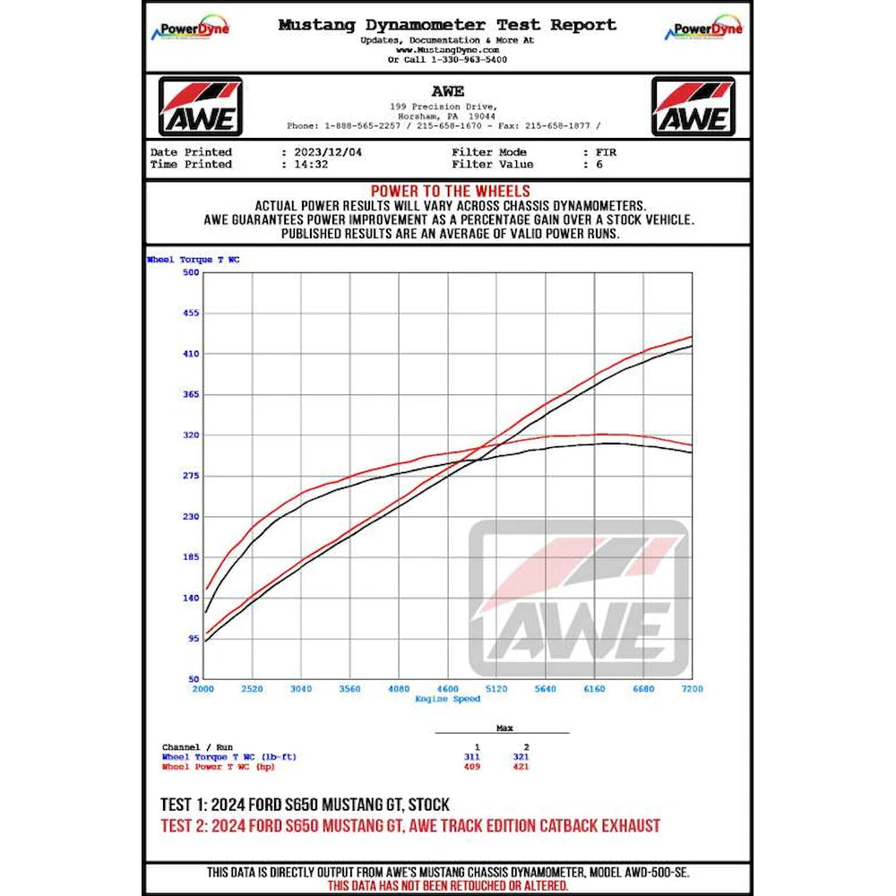 AWE 2024 Ford Mustang GT Fastback S650 RWD SwitchPath Catback Exhaust w/ Quad Diamond - product view 18 - AWE part 3025-43650