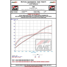 Load image into Gallery viewer, AWE 2024 Ford Mustang GT Fastback S650 RWD SwitchPath Catback Exhaust w/ Quad Diamond - product view 18 - AWE part 3025-43650