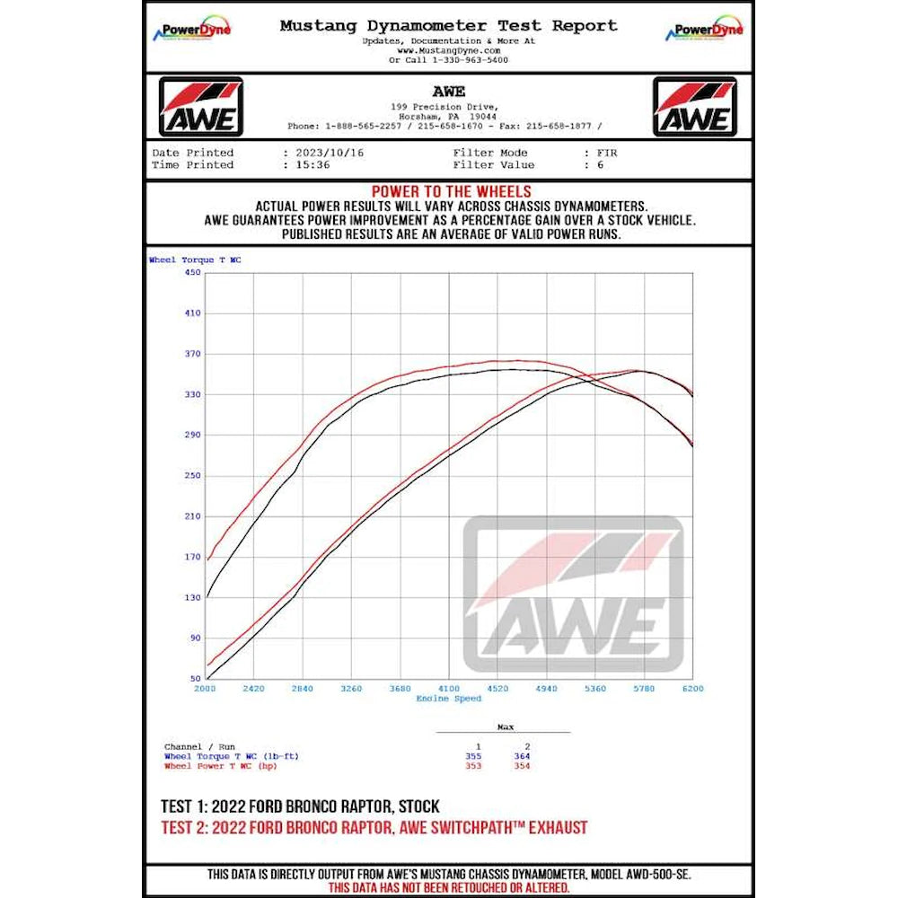 AWE Tuning 22-24 Ford Bronco Raptor 4WD Dual BashGuards Cat-Back SwitchPath Exhaust - product view 24 - AWE part 3025-31327