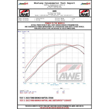 Load image into Gallery viewer, AWE Tuning 22-24 Ford Bronco Raptor 4WD Dual BashGuards Cat-Back SwitchPath Exhaust - product view 24 - AWE part 3025-31327